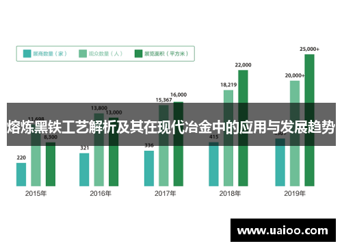 熔炼黑铁工艺解析及其在现代冶金中的应用与发展趋势